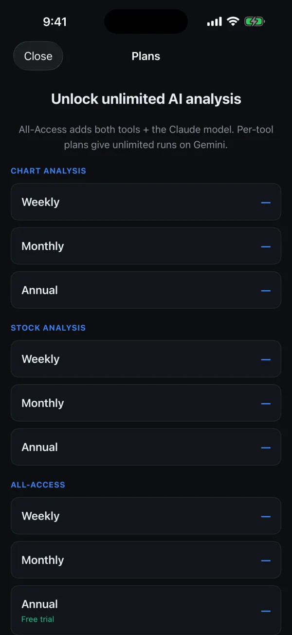 Subscription plans screen showing Chart Analysis, Stock Analysis and All-Access tiers with prices