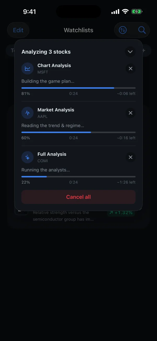 Three analyses running together: Chart Analysis of MSFT, Market Analysis of AAPL and Full Analysis of COMI, each with a progress bar and time remaining